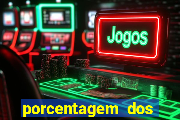 porcentagem dos joguinhos slots